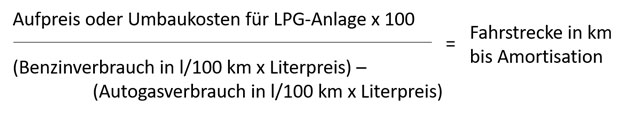 Autogas LPG Flüssiggas Amortisation Formel