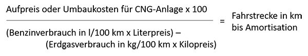 Erdgas Amortisation Formel