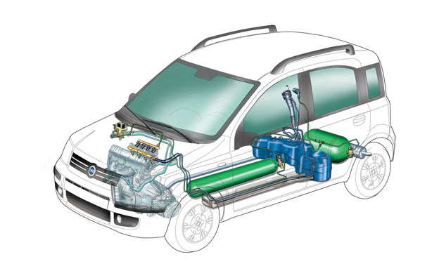 Fiat Panda Natural Power Erdgas CNG